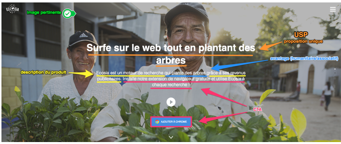 page d’accueil du site internet Ecosia annotée page d’accueil du site internet Ecosia annotée